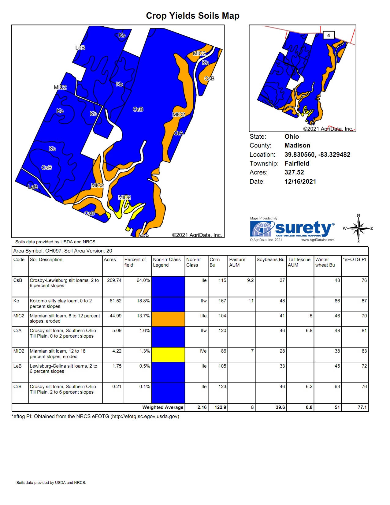 Click to preview. SRPG Soil Map