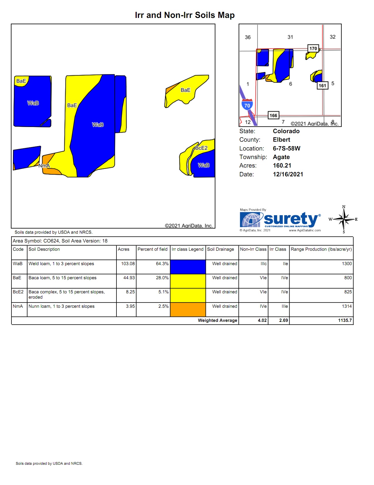 Click to preview. SRPG Soil Map